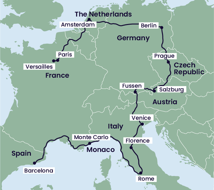 europe train travel itinerary